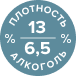 алкоголь и плотность